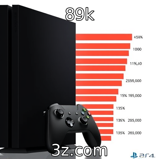 Panorama das vendas de consoles no mercado atual